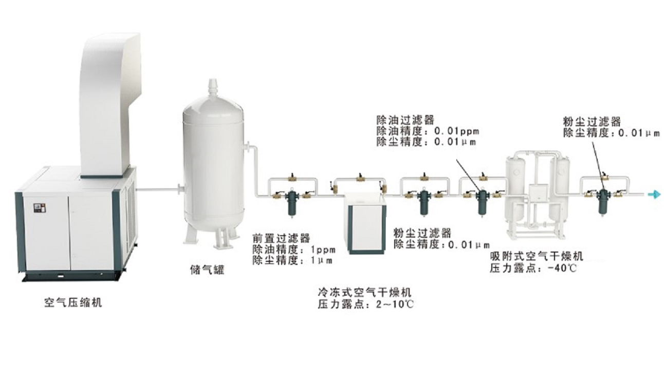 上?？諌簷C系統示意圖.jpg